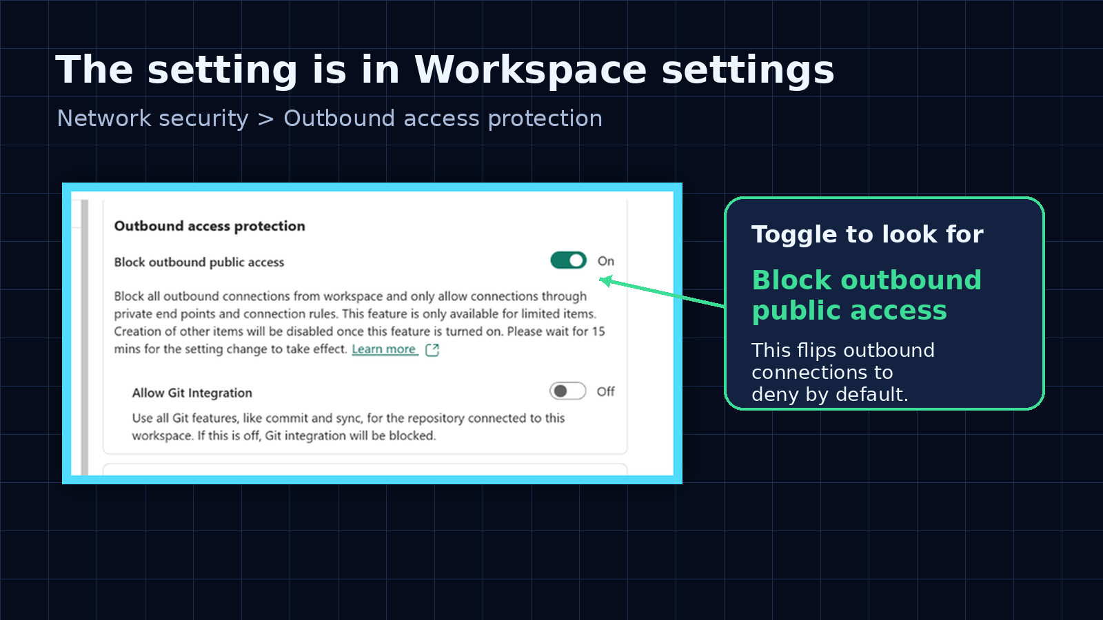 Cropped screenshot of the Outbound Access Protection setting in Microsoft Fabric workspace settings.