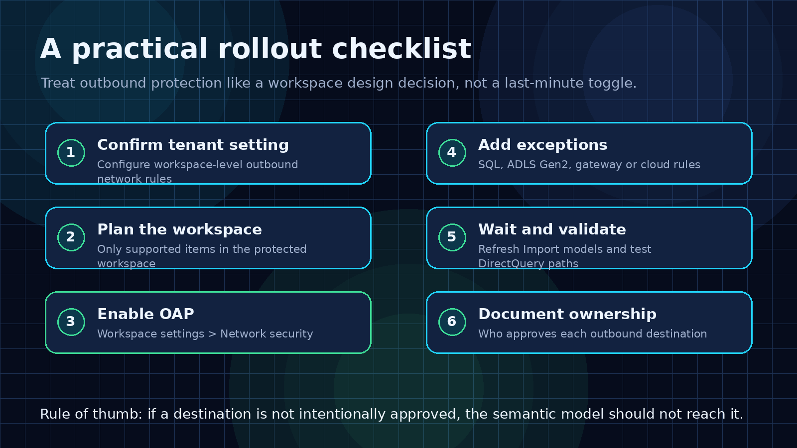 A practical rollout checklist for Outbound Access Protection.