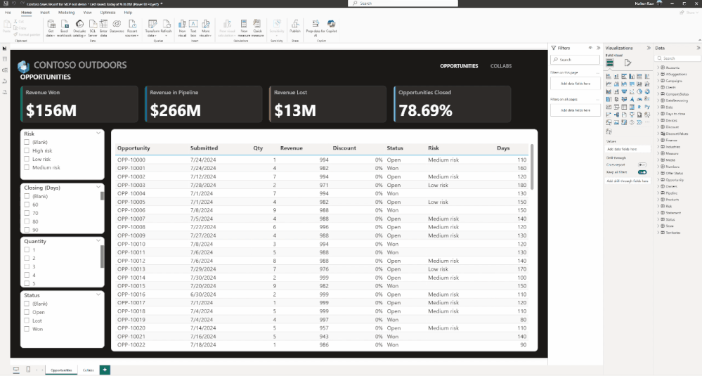 Power BI report modified from reference image and logo